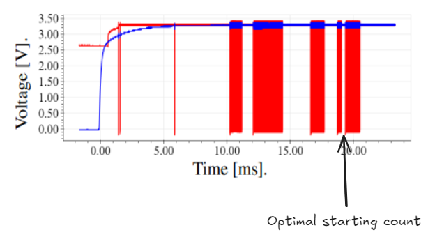 Pasted image 20250401113850.png