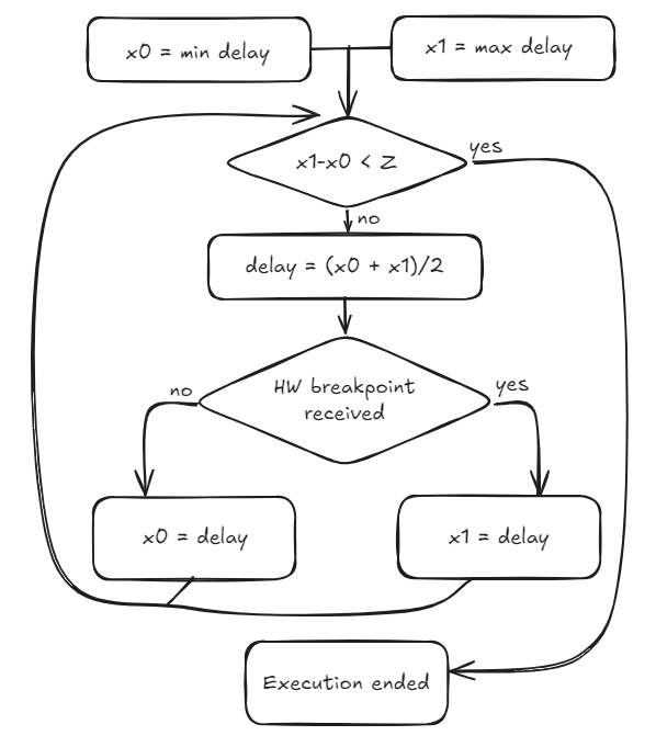 Pasted image 20250401113920.png